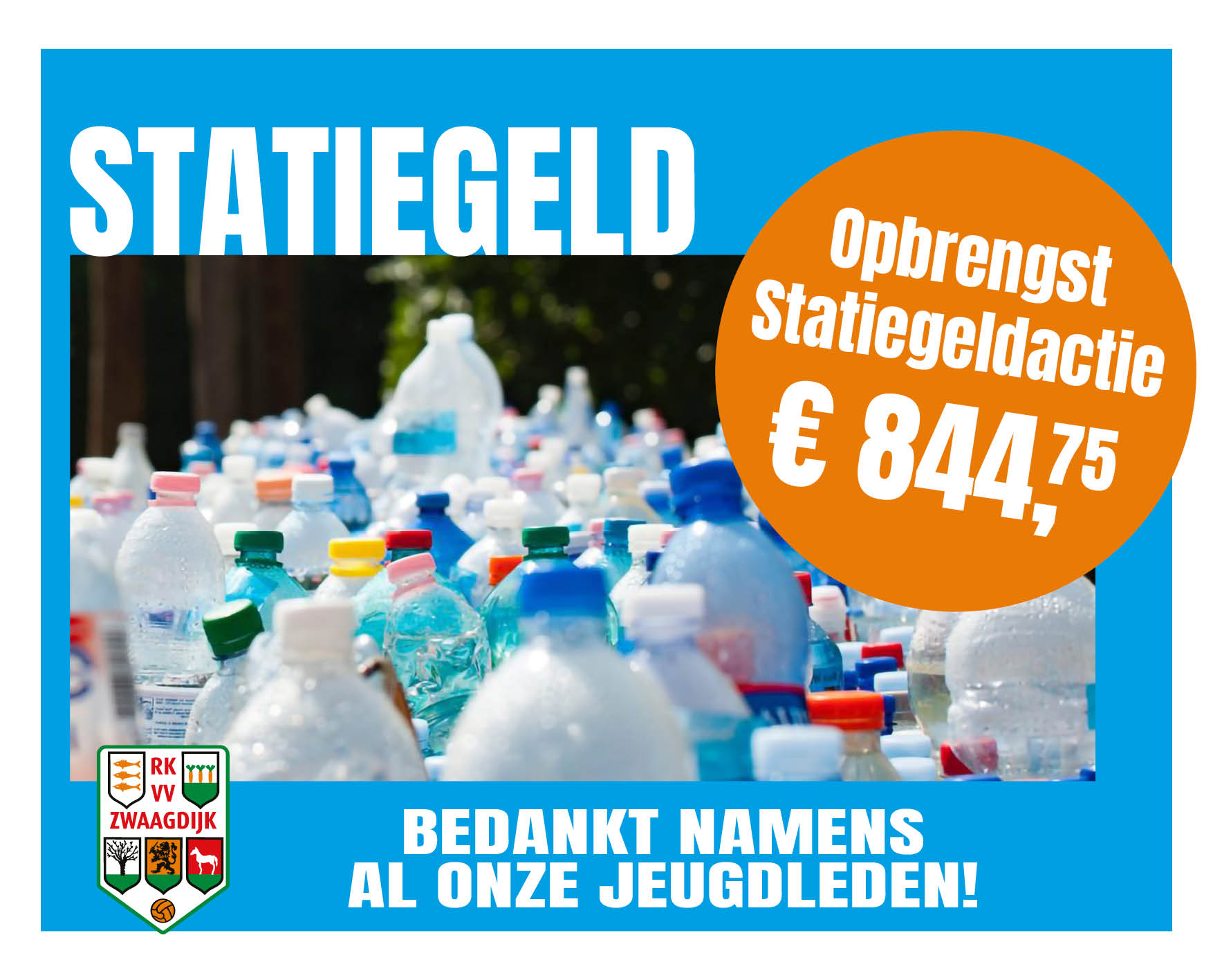 🎉 Samen hebben we €844,75 opgehaald! 🎉